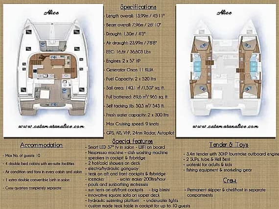 Planul punții pentru Lagoon 46 in Athens / Alimos Marina
